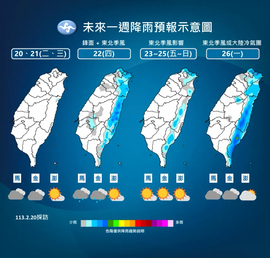 2/22週四變天！下週氣溫急跌「挑戰冷氣團等級」　北、東持續陰雨