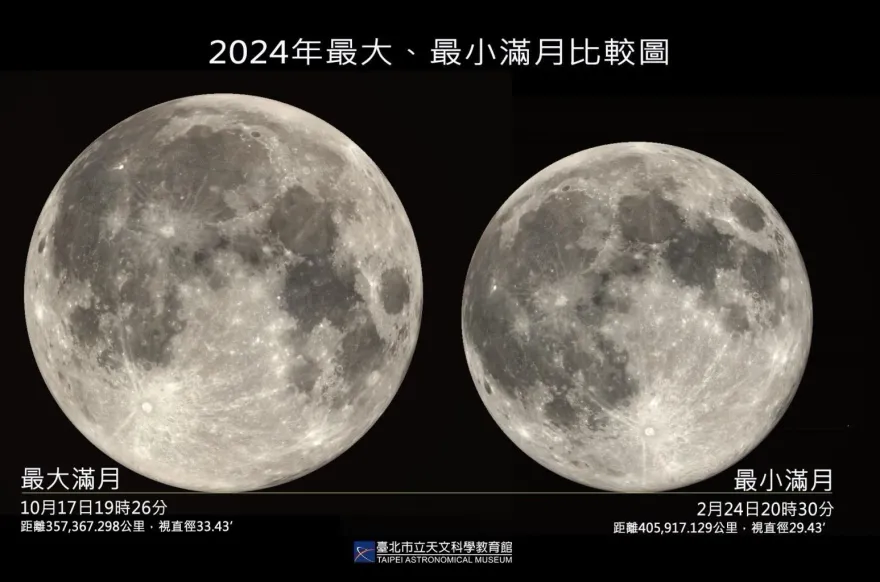 時隔62年「元宵節再逢最小滿月」！天文館將直播3大天文奇景