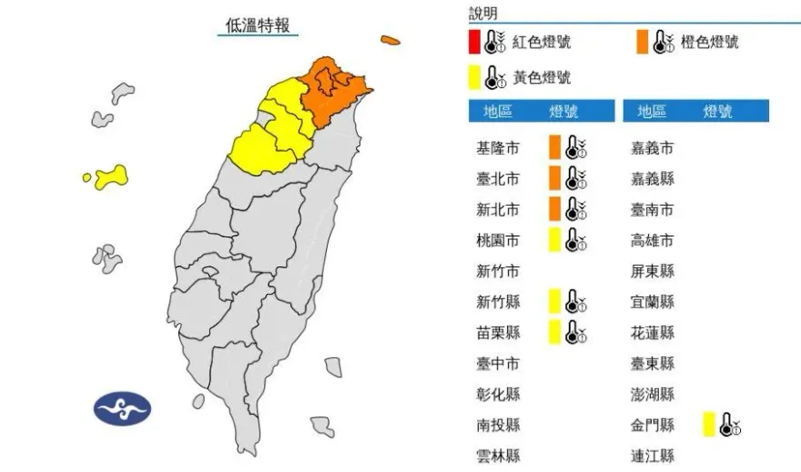 快訊/7縣市低溫特報！　氣象署：北北基恐「下探10℃」
