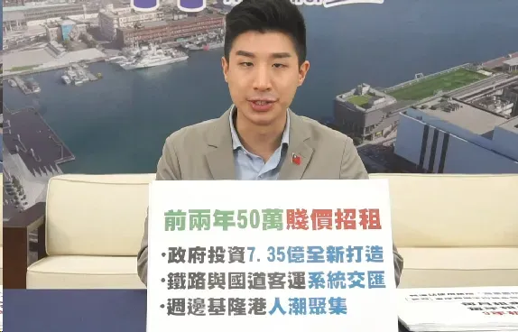 城際轉運站賤價招租　基隆市政府要林右昌說清楚
