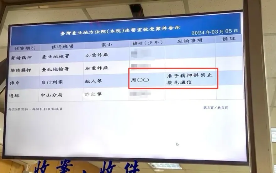 快訊/逆轉！「少爺」遭槍殺棄屍案北檢抗告成功　周男裁定羈押禁見
