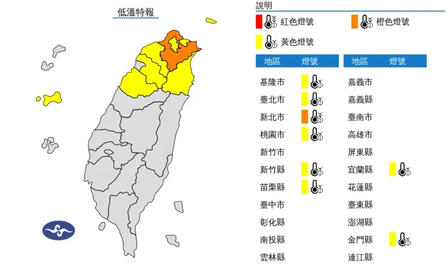 快訊/強冷氣團發威！8縣市「猛凍10°C」急發低溫特報　一路冷到明天