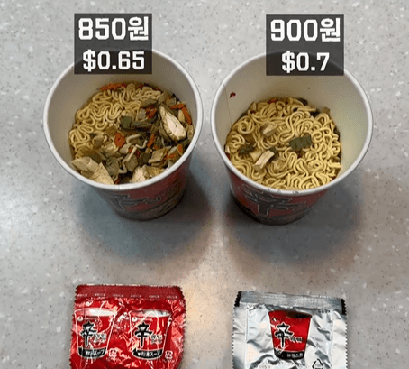 影/專坑自家人？網傳「日本辛拉麵」cp值更高　實際拆開對比超明顯