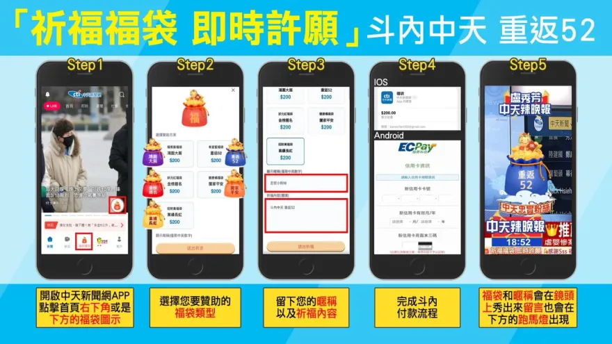 中天新聞APP「祈福福袋 即時許願」活動開跑！　邀您一同許下心願
