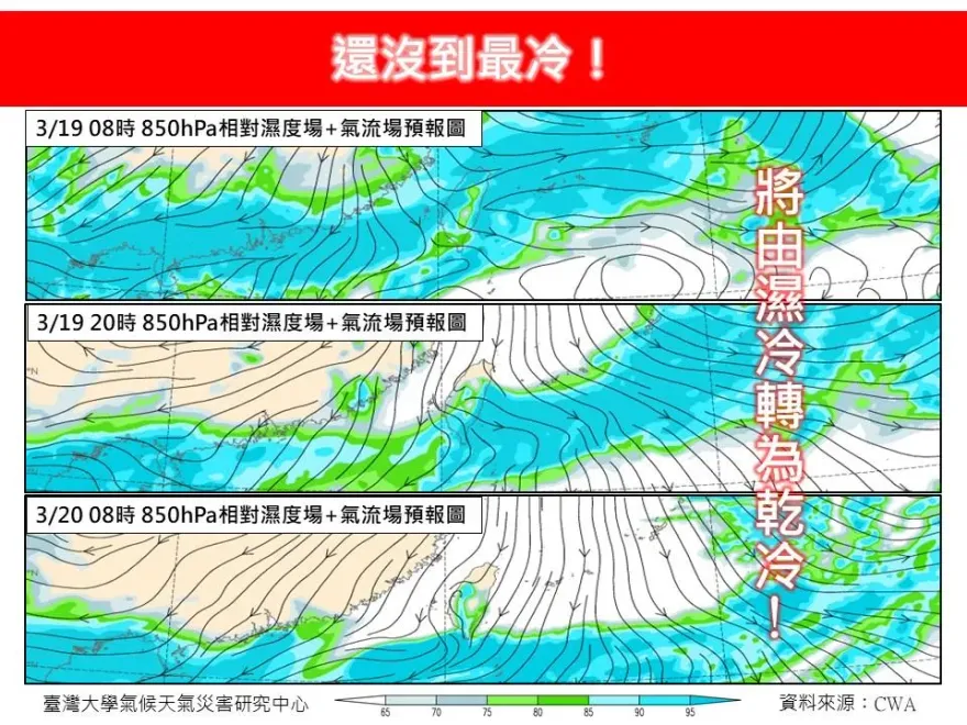 輻射冷卻加入戰局！氣象專家曝「還沒到最冷」　明後天恐探10度以下