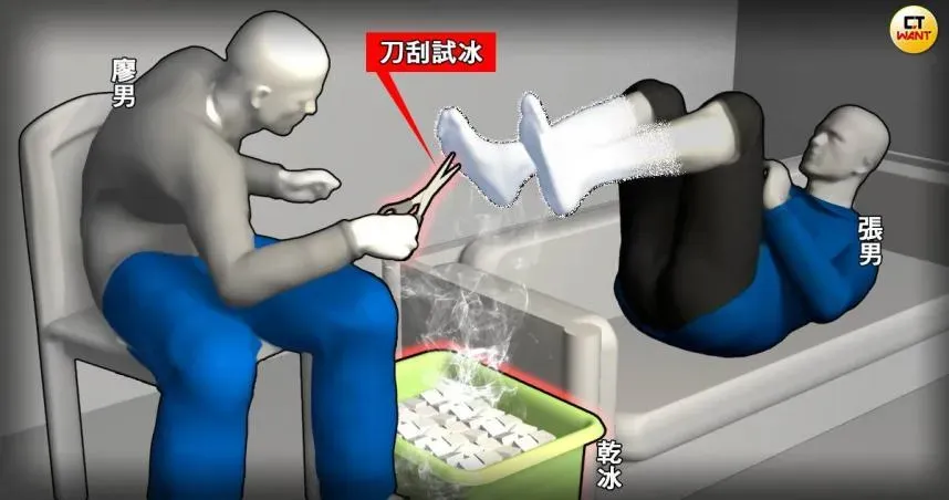 好友設局威脅　男大生截肢淪共犯！家人忍淚嘆「太笨太天真」