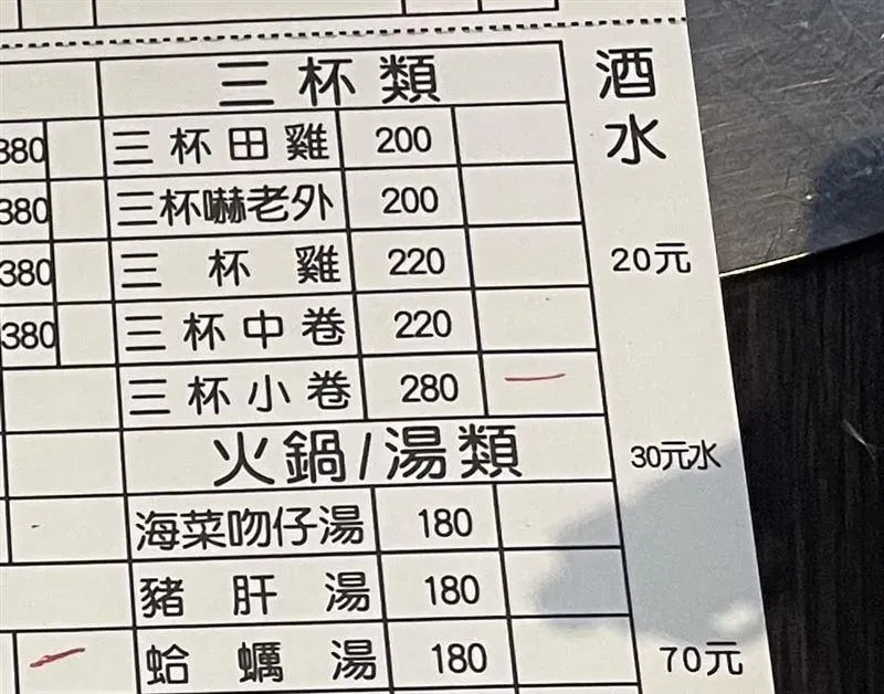 熱炒店「三杯嚇老外」是啥？內行驚曝：老外最怕的3道菜