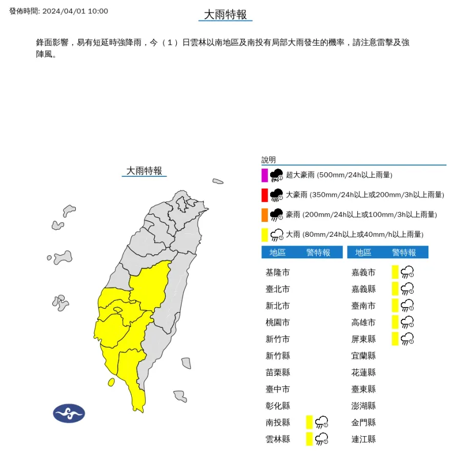 快訊/換南部炸雨！7縣市大雨特報　氣象署溫馨提醒：注意強風