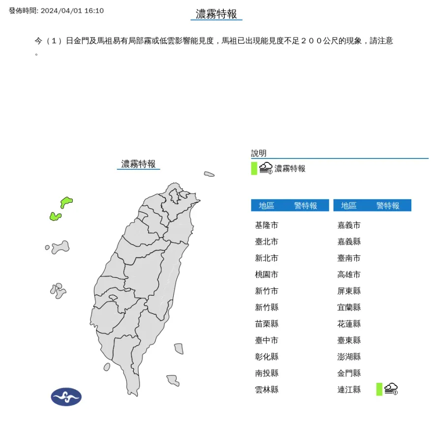 快訊/金門、馬祖濃霧特報！能見度不到200公尺