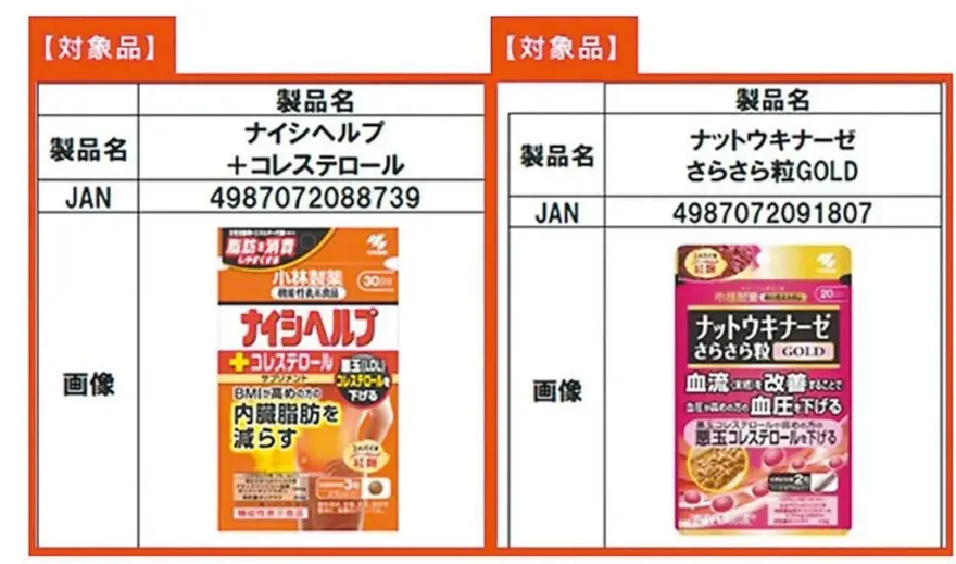 「小林製藥紅麴」延燒台灣！　王鴻薇提2要求：衛福部要硬起來不能退讓