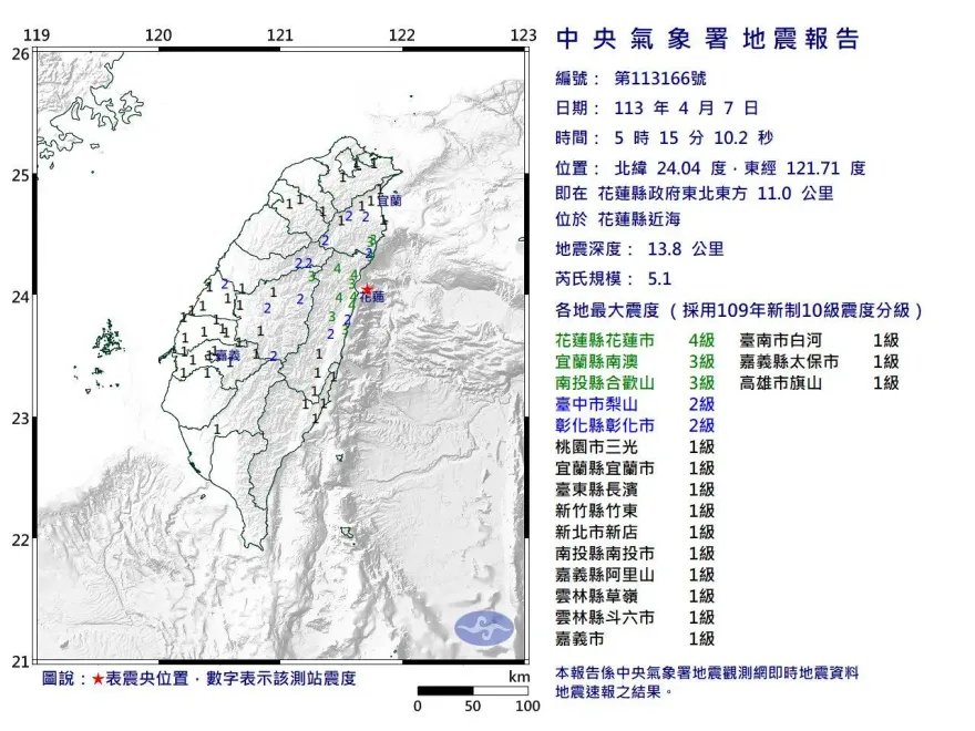 快訊/05：15花蓮近海規模5.1「極淺層地震」　最大震度4級