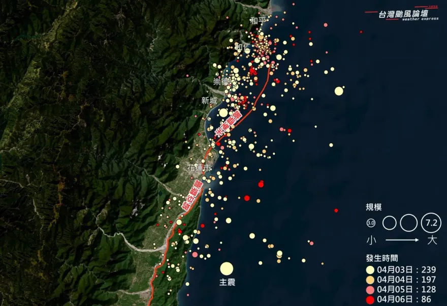 7.2強震撼全台/餘震逾680次！震央「密密麻麻」集中2處　超驚人畫面曝光