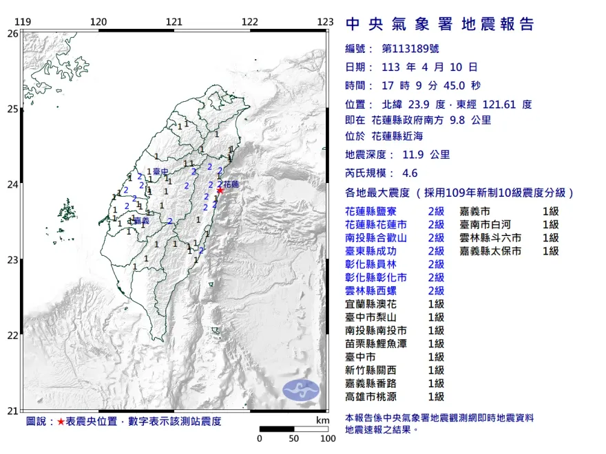 快訊/花蓮近海17:09發生規模4.6地震　花蓮市最大震度2級