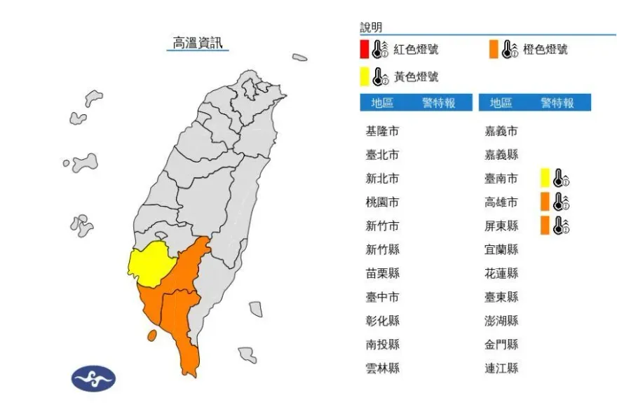 快訊/高雄、屏東亮橙色燈號「恐飆36度」！　氣象署發高溫資訊示警