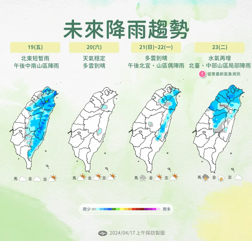 超濕！今明西南風挾水氣報到　賈新興：未來10天迎三鋒面西部防大雷雨
