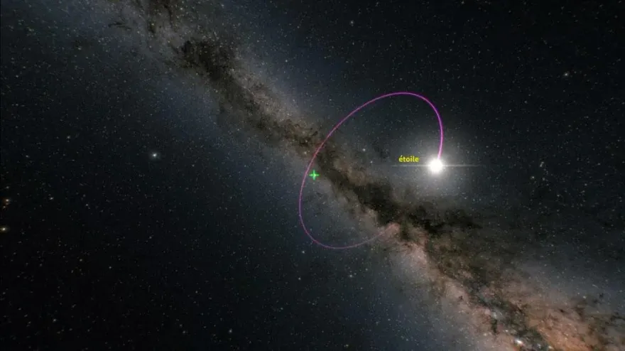 銀河系發現最大恆星黑洞　BH3「休眠中」質量是太陽33倍