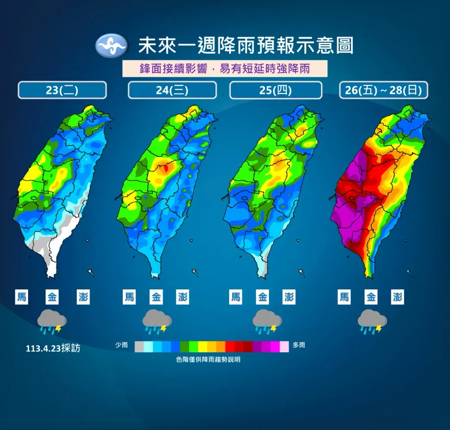 入夜後「劇烈降雨」！4/26至4/28半個台灣「紅到紫爆」