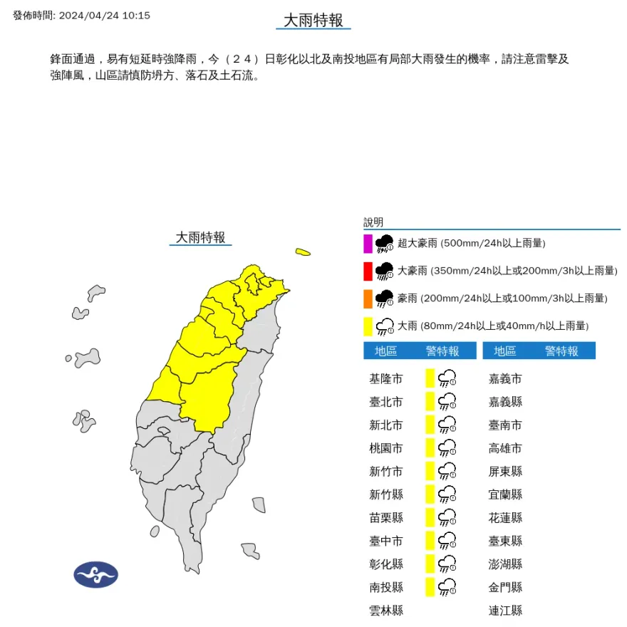 快訊/中部以北民眾雨具備妥！　10縣市發布大雨特報