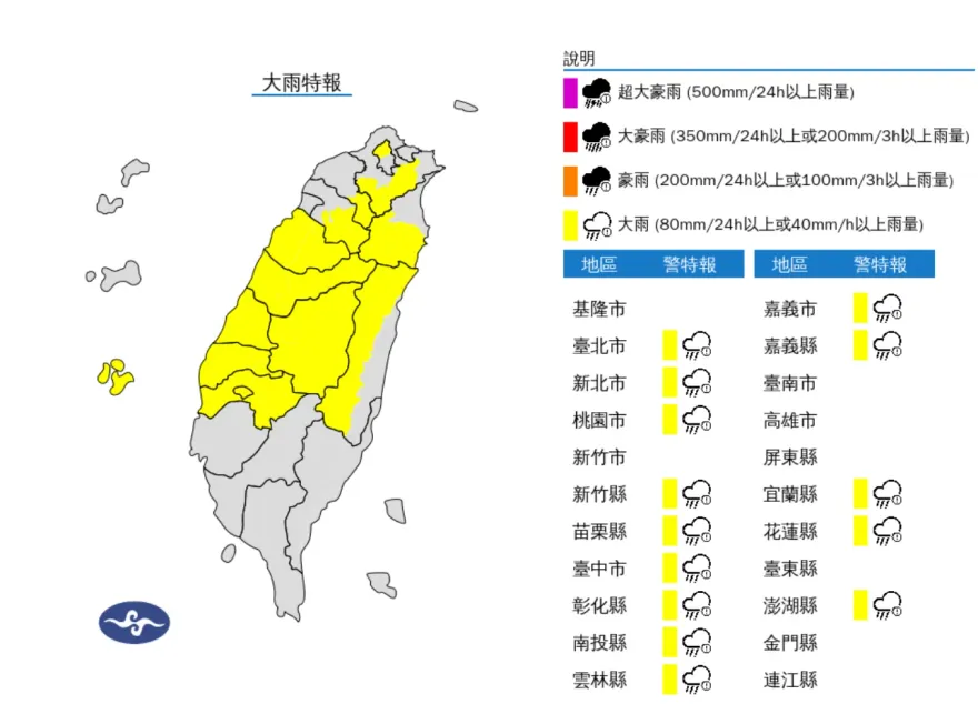 快訊/雨彈續炸！14縣市大雨特報　最新警戒區曝