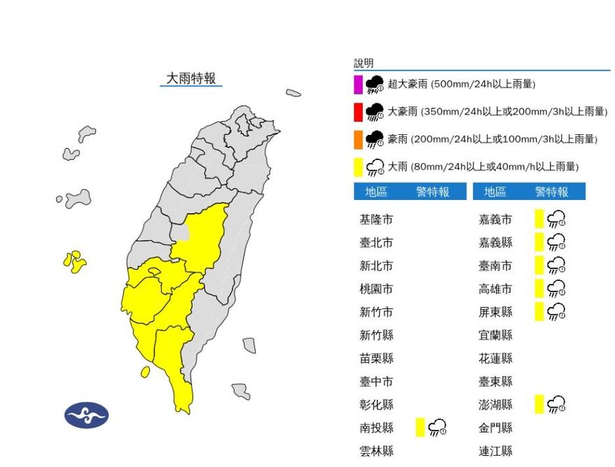 快訊/鋒面轟炸南台灣！「7縣市」發布大雨特報　影響到今天晚上