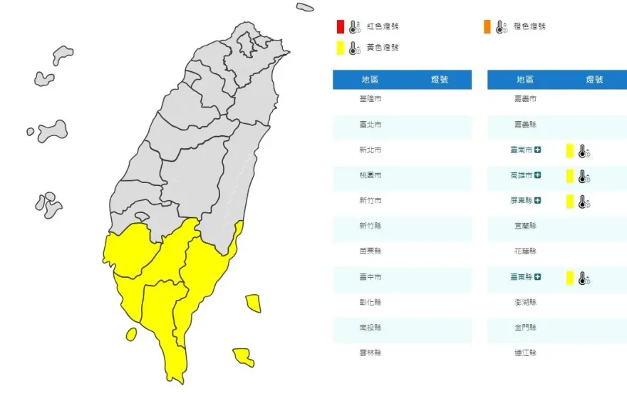 快訊/中午小心！南高屏台東熱到爆　氣象署示警：恐飆36度高溫