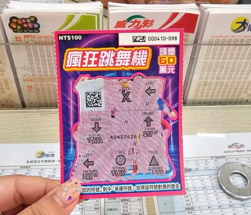 財旺好運來！今天就去買彩券　三生肖「財神爺點名」注定中大獎