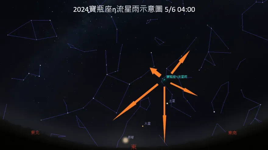今晚夜空超熱鬧！寶瓶座流星雨極大1小時50顆　近朔月觀測條件佳
