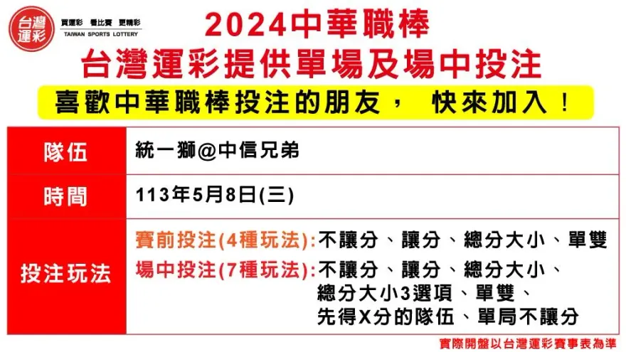 彩迷照過來！中職本季首度單場場中投注　就在今晚獅象戰