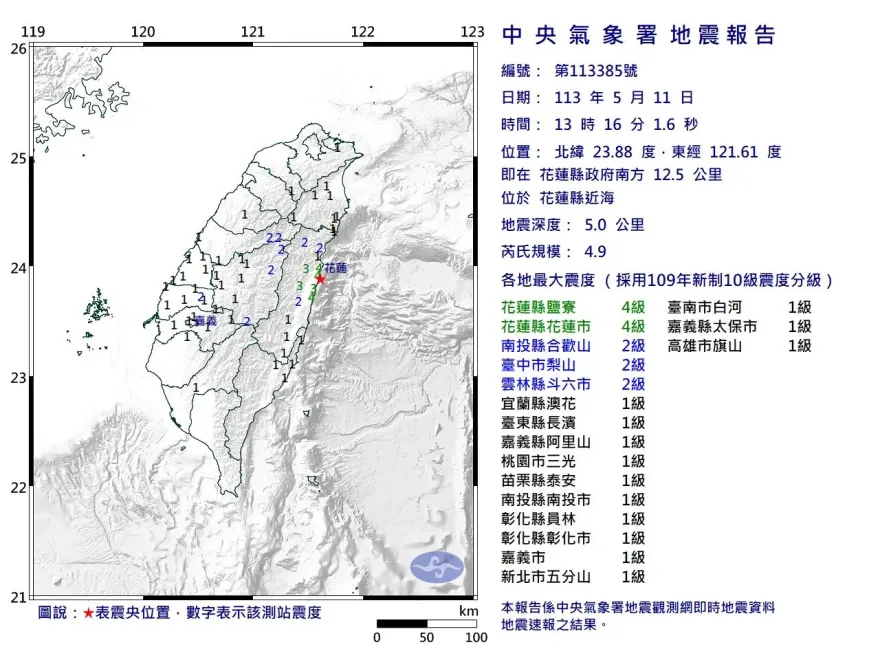 快訊/台北市微微晃！　花蓮又見極淺層地震...規模4.9最大震度4級