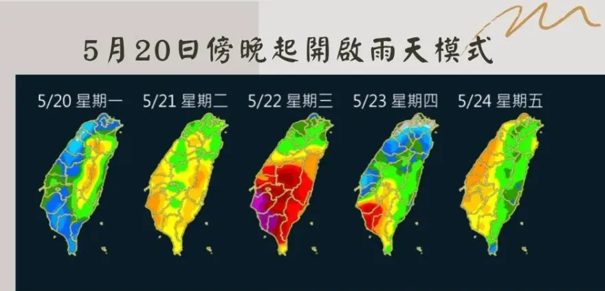 快變天了！520總統就職後開啟雨天模式...中南部「紅到發紫」