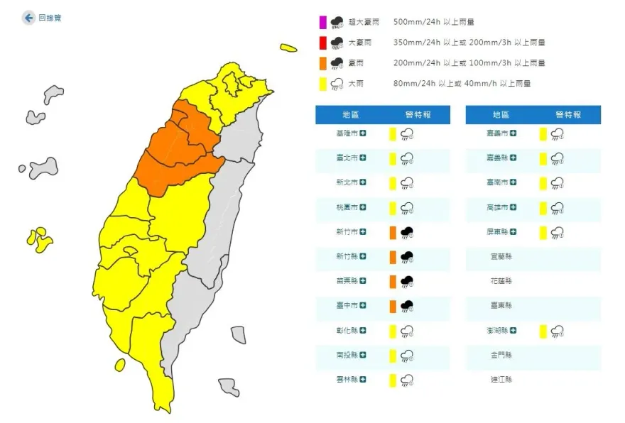 快訊/上班注意！17縣市豪大雨特報　氣象署提醒：注意雷擊及強陣風