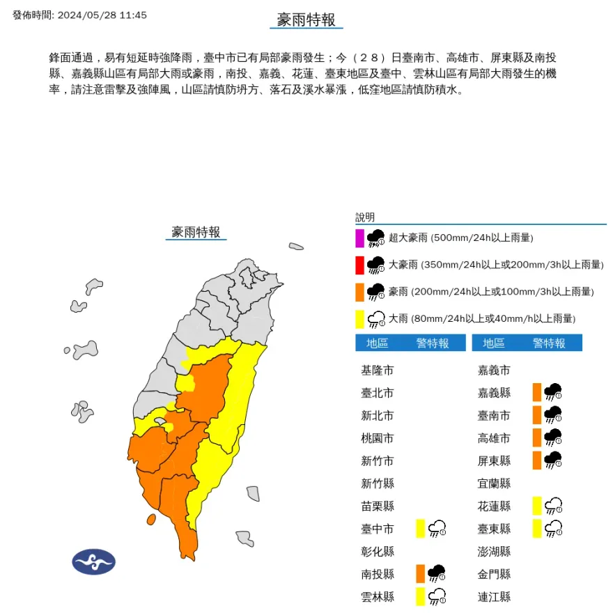 快訊/9縣市豪大雨特報！　賈新興提醒：降雨熱區南移嘉義、台南