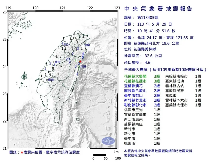 快訊／地牛又生氣了！10:41花蓮秀林規模4.6　最大震度3級