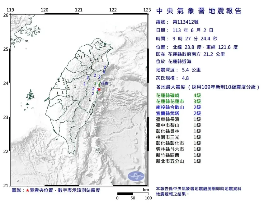 快訊/地牛翻身「連2震」！09:27花蓮近海規模4.8地震　最大震度4級