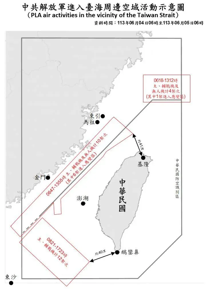 共軍36機艦持續擾台　7共機進我應變區　最近距鵝鑾鼻僅40浬