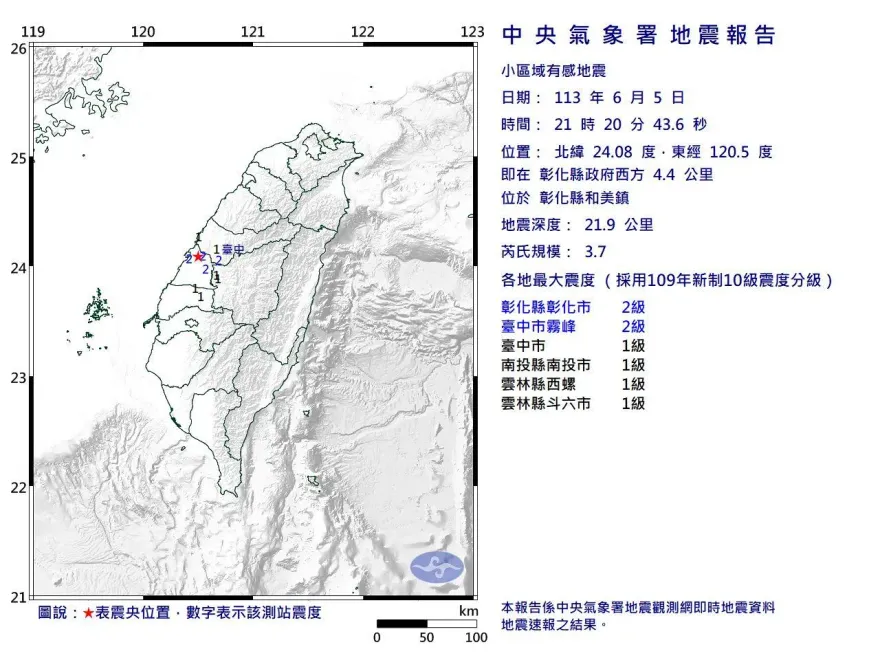 和美罕見地震引熱議！彰化斷層百年未動　不排除發生規模7.6地震