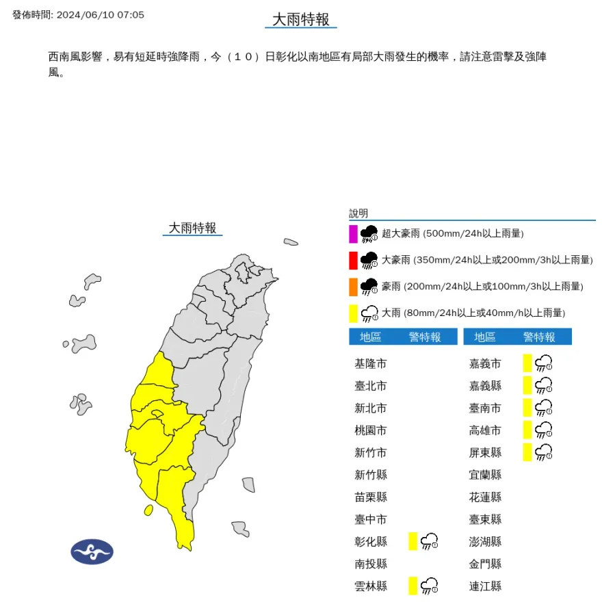 快訊/端午出遊注意？　7縣市發布「大雨特報」