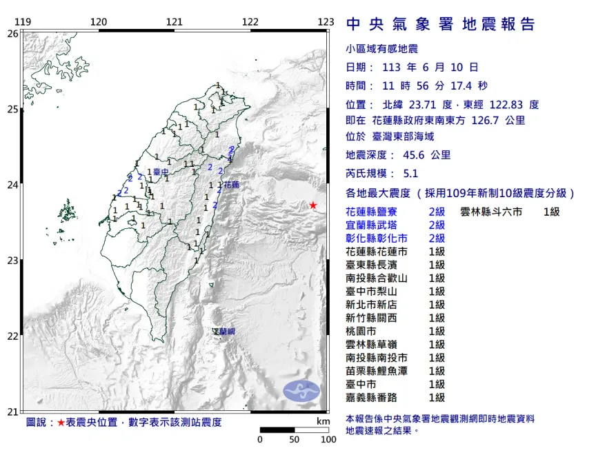 快訊/端午地牛不安分！花蓮外海規模5.1地震　12縣市有感