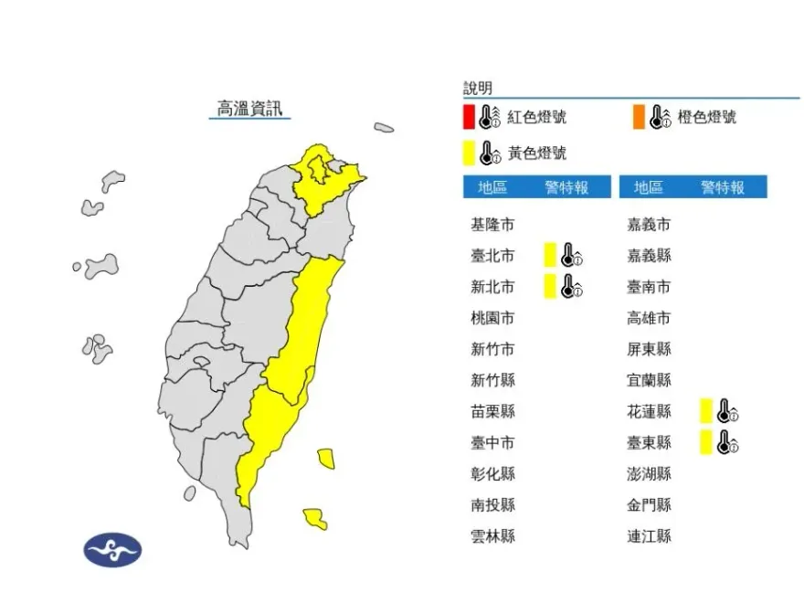 快訊/熱浪來襲！「4縣市」西南風沉降作用影響　高溫警戒範圍曝光