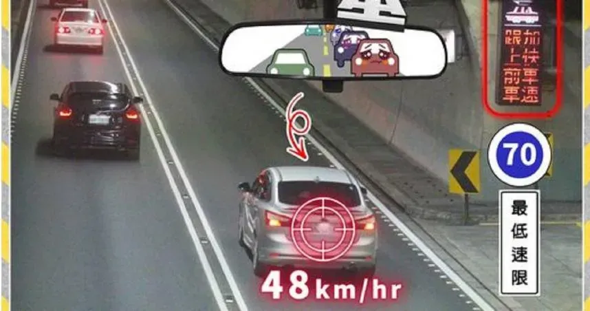 療癒罰單！雪隧龜速車「時速48km」　國道警也怒了：不罰說不過去