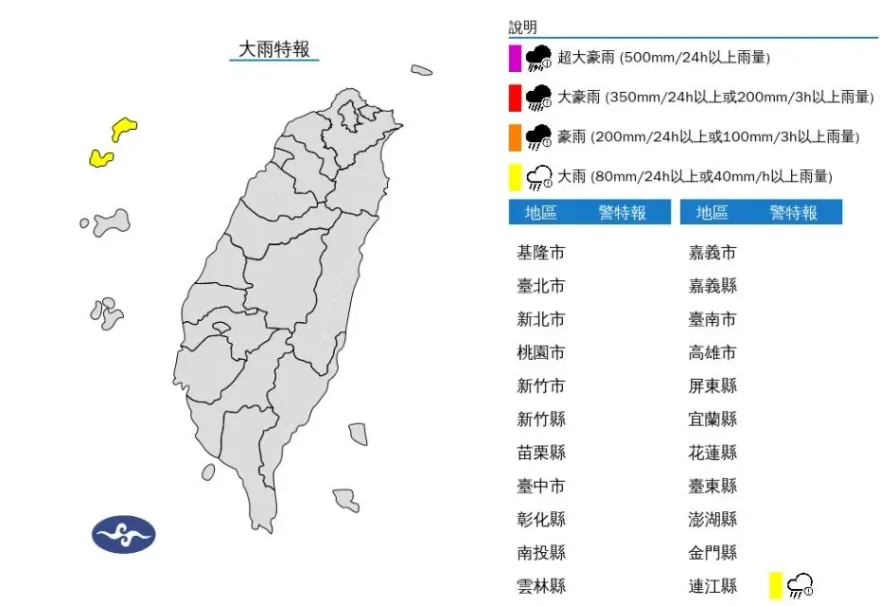 快訊/午後對流發展！「1縣市」急發大雨特報　雨彈一路炸到晚上