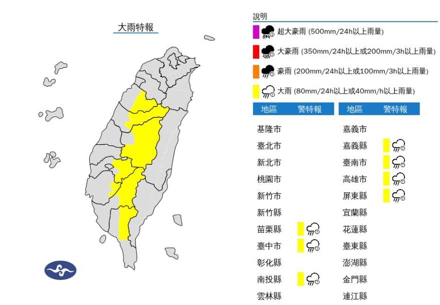 快訊/國家警報再響！「7縣市」急發大雨特報　雨彈警戒範圍曝光
