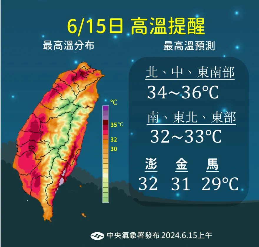 半個台灣紅通通！熱到像「烤地瓜」台東恐飆38度高溫、雷雨狂炸三地