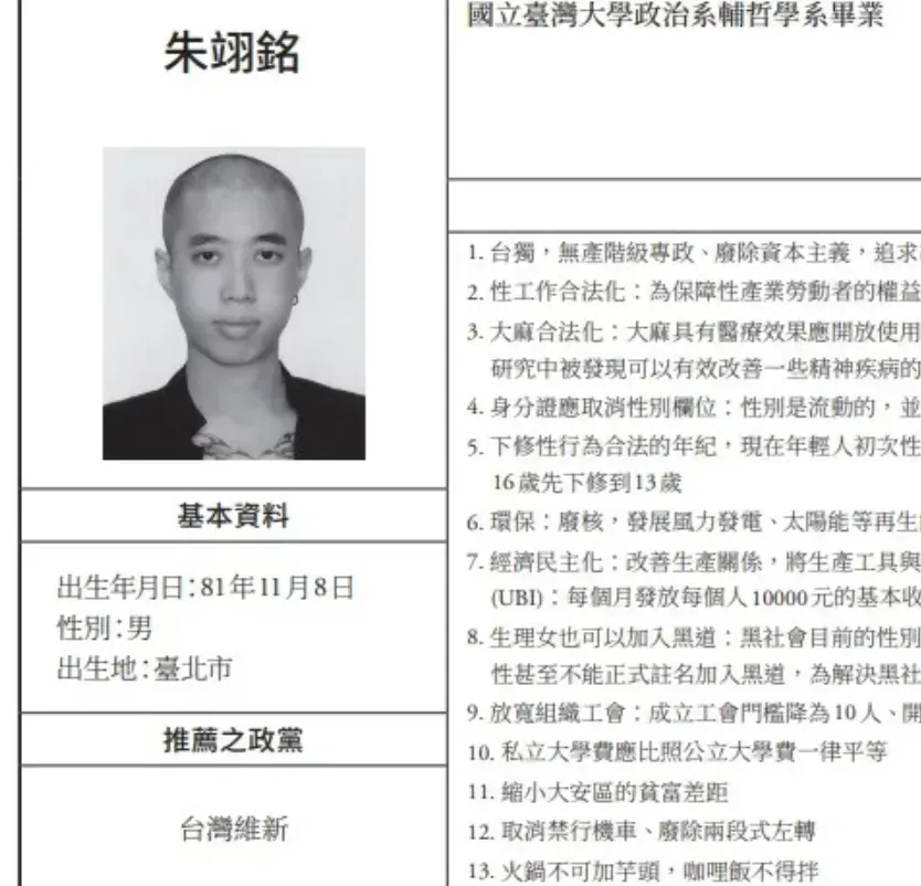 曾當過AV男優！孫安佐經紀人身份遭起底　選立委提政見：火鍋不能加芋頭