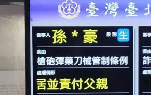 快訊/改名轉運？孫安佐涉案遭移送30萬交保　意外曝光真名「孫健豪」