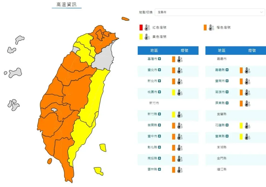 16縣市高溫特報！有機會飆38度　西北雨恐一路下到晚上