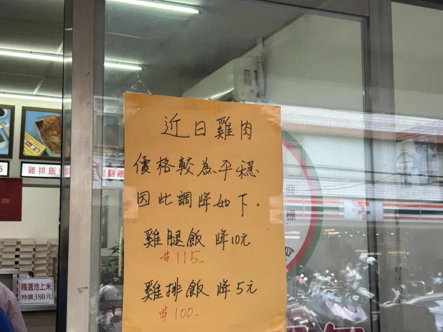 「雞」降法！店家良心公告「雞腿、雞排飯都降價」　網讚爆：用新台幣下架