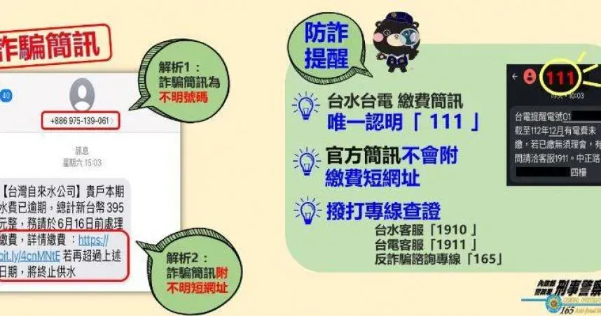 繳水費「直接點入」被盜刷6萬！台水、台電籲：認明官方簡訊111