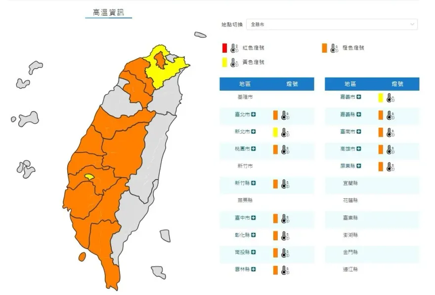 今13縣市飆高溫！午後雷陣雨「雨區擴大」　山區注意崩坍