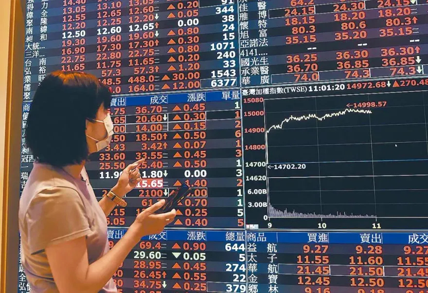 0050配息大縮水！預計7/16除息　最後買進日曝光